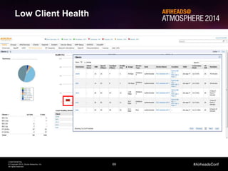 69
CONFIDENTIAL
© Copyright 2014. Aruba Networks, Inc.
All rights reserved
#AirheadsConf
Using Airtime to Troubleshoot RF Problems
Low Client Health
 