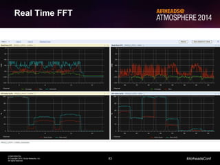 83
CONFIDENTIAL
© Copyright 2014. Aruba Networks, Inc.
All rights reserved
#AirheadsConf
Using Airtime to Troubleshoot RF Problems
Real Time FFT
 