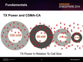 14
CONFIDENTIAL
© Copyright 2014. Aruba Networks, Inc.
All rights reserved
#AirheadsConf
Fundamentals
TX Power and CSMA-CA
x
x
x
x
x
x
x x
x
x
x
x
x x
x
x
x
x
x
x
x
x
x
x x
x
x
x
x
x x
x
x
x
x
x x
x
x
x
x
x x
x
x
x
x
x
x
x
x
x
x x
x
x
x
x
x
x
x
x
x
x
x
x x
x
x
x
x
x x
x
x
x
x
x
x
x
x
x
x x
x
x
x
x
x
x
x
x
x
x
x
x x
x
x
x
x
x x x
x
x
x
x
x x
x
x
x
x
x
TX Power In Relation To Cell Size
 
