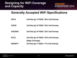 16
CONFIDENTIAL
© Copyright 2014. Aruba Networks, Inc.
All rights reserved
#AirheadsConf
Generally Accepted WiFi Specifications
DATA Cell Size @ -75 RSSI / 20% Cell Overlap
VOICE Cell Size @ -67 RSSI / 25% Cell Overlap
VOCERA* Cell Size @ -67 RSSI / 25% Cell Overlap
RTLS Cell Size @ -67 RSSI / 25% Cell Overlap
(Edge Coverage)
DENSITY Cell Size @ ?? RSSI / ??% Cell Overlap
Designing for WiFi Coverage
and Capacity
 