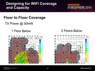 29
CONFIDENTIAL
© Copyright 2014. Aruba Networks, Inc.
All rights reserved
#AirheadsConf
Floor to Floor Coverage
1 Floor Below 2 Floors Below
TX Power @ 50mW
Designing for WiFi Coverage
and Capacity
 