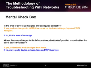 38
CONFIDENTIAL
© Copyright 2014. Aruba Networks, Inc.
All rights reserved
#AirheadsConf
The Methodology of
Troubleshooting WiFi Networks
Is the area of coverage designed and configured correctly ?
If yes, and no changes to (ARM) then move on to device debugs, logs and WiFi
Analyzer.
If no, fix the area of coverage
Where there any changes to the infrastructure, device configuration or application that
could cause this issue?
If yes, understand what changes were made.
If no, move on to device, debugs, logs and WiFi Analyzer.
Mental Check Box
 