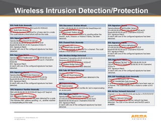 © Copyright 2011. Aruba Networks, Inc.
All rights reserved20
Wireless Intrusion Detection/Protection
 