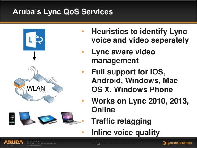 Microsoft Lync 2010 Mac Os X Microsoft Lync 2010 Mac Os X