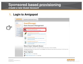 CONFIDENTIAL
© Copyright 2011. Aruba Networks, Inc.
All rights reserved7
Sponsored based provisioning
Create a new Guest Account
1. Login to Amigopod
 