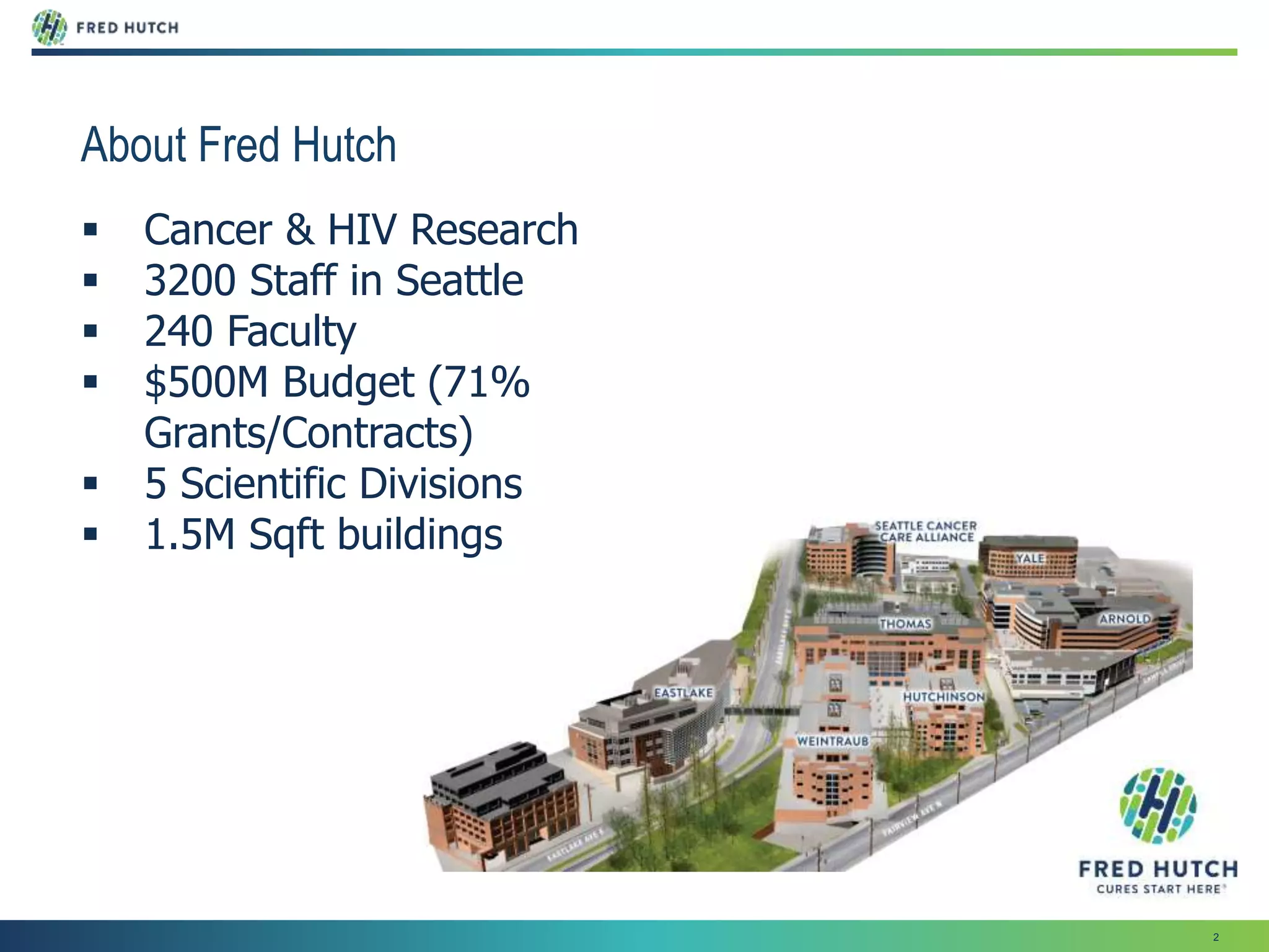 2
About Fred Hutch
 Cancer & HIV Research
 3200 Staff in Seattle
 240 Faculty
 $500M Budget (71%
Grants/Contracts)
 5 Scientific Divisions
 1.5M Sqft buildings
 