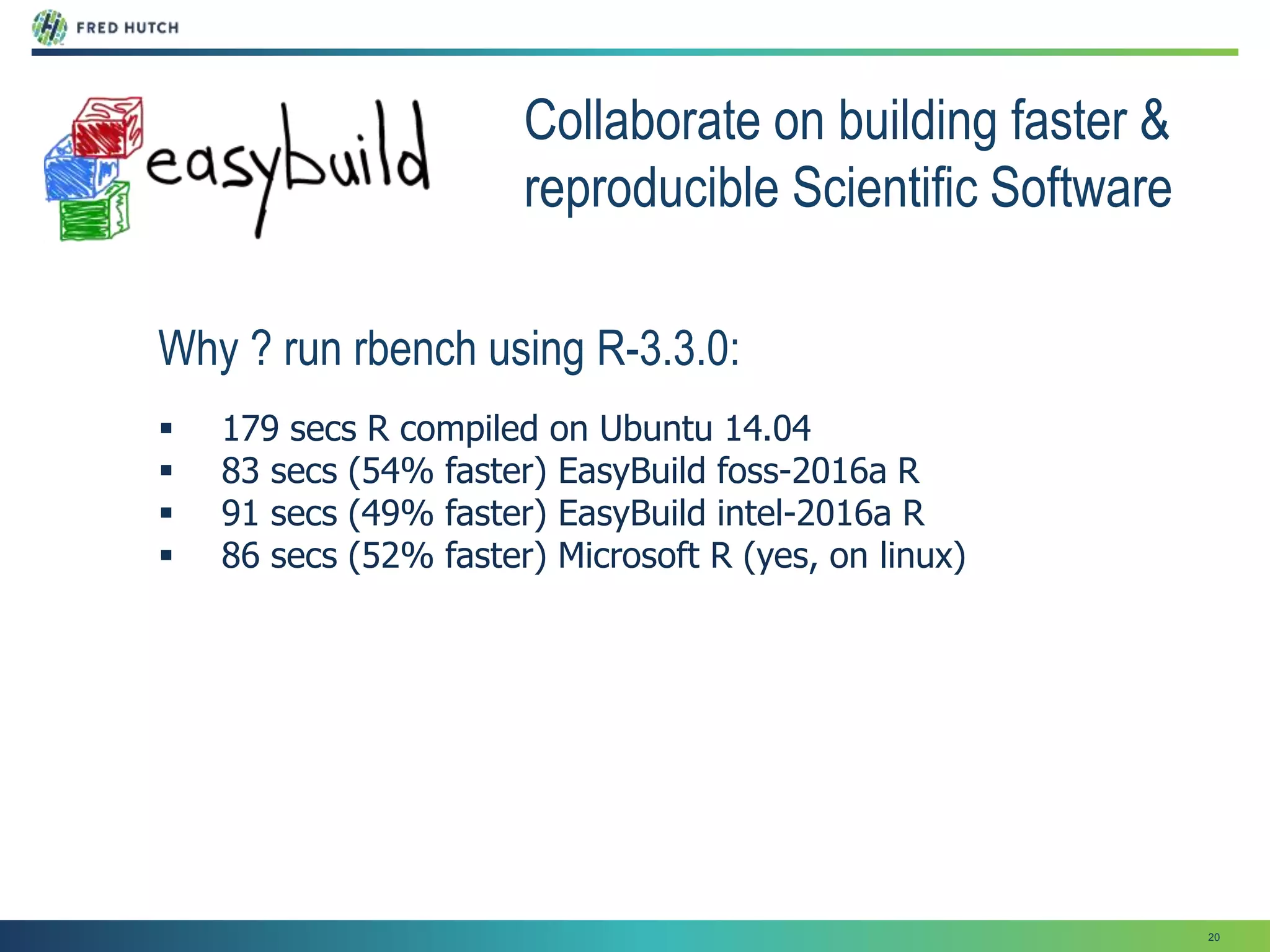 20
Collaborate on building faster &
reproducible Scientific Software
Why ? run rbench using R-3.3.0:
 179 secs R compiled on Ubuntu 14.04
 83 secs (54% faster) EasyBuild foss-2016a R
 91 secs (49% faster) EasyBuild intel-2016a R
 86 secs (52% faster) Microsoft R (yes, on linux)
 