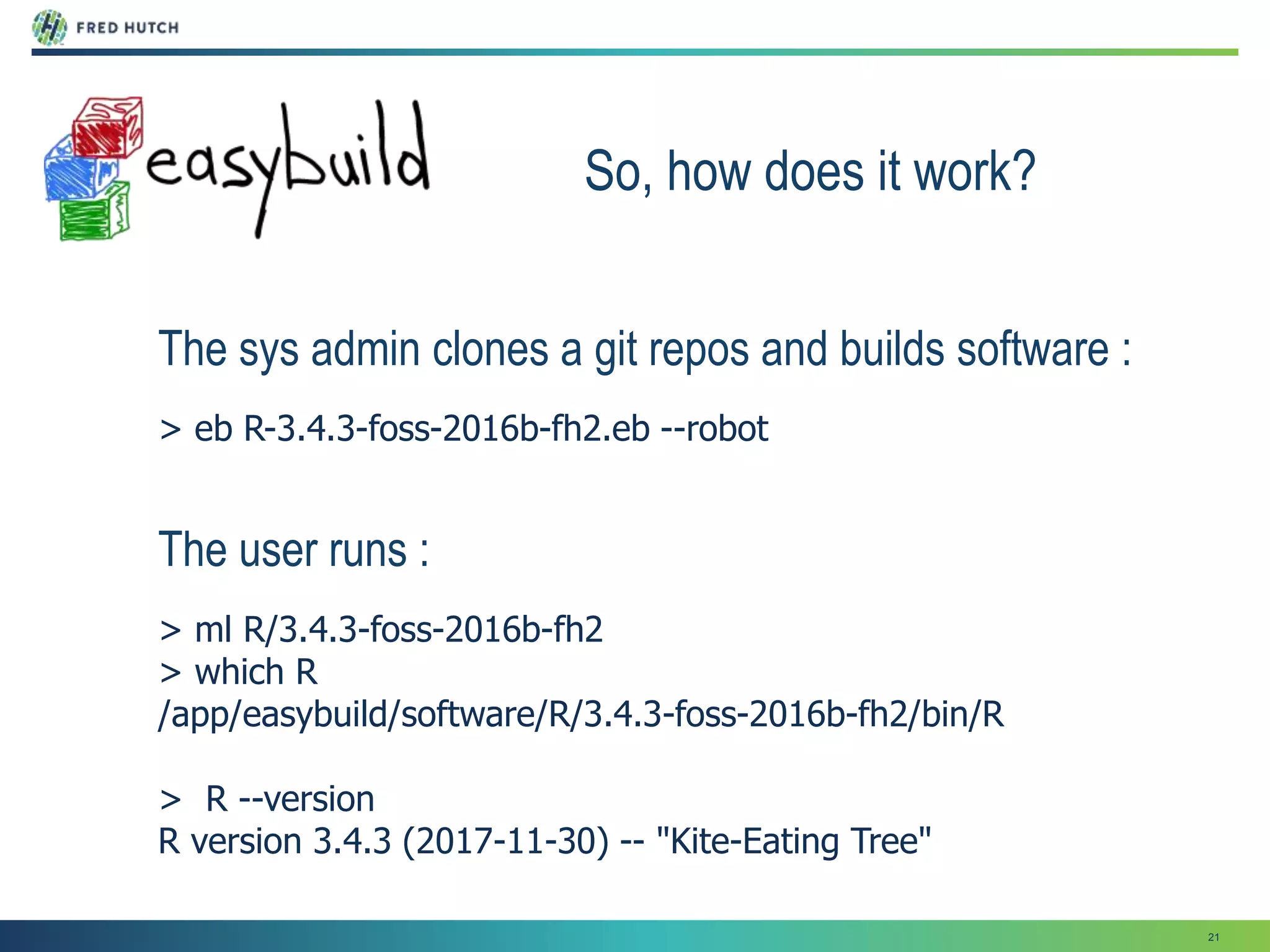 21
So, how does it work?
The sys admin clones a git repos and builds software :
> eb R-3.4.3-foss-2016b-fh2.eb --robot
The user runs :
> ml R/3.4.3-foss-2016b-fh2
> which R
/app/easybuild/software/R/3.4.3-foss-2016b-fh2/bin/R
> R --version
R version 3.4.3 (2017-11-30) -- "Kite-Eating Tree"
 