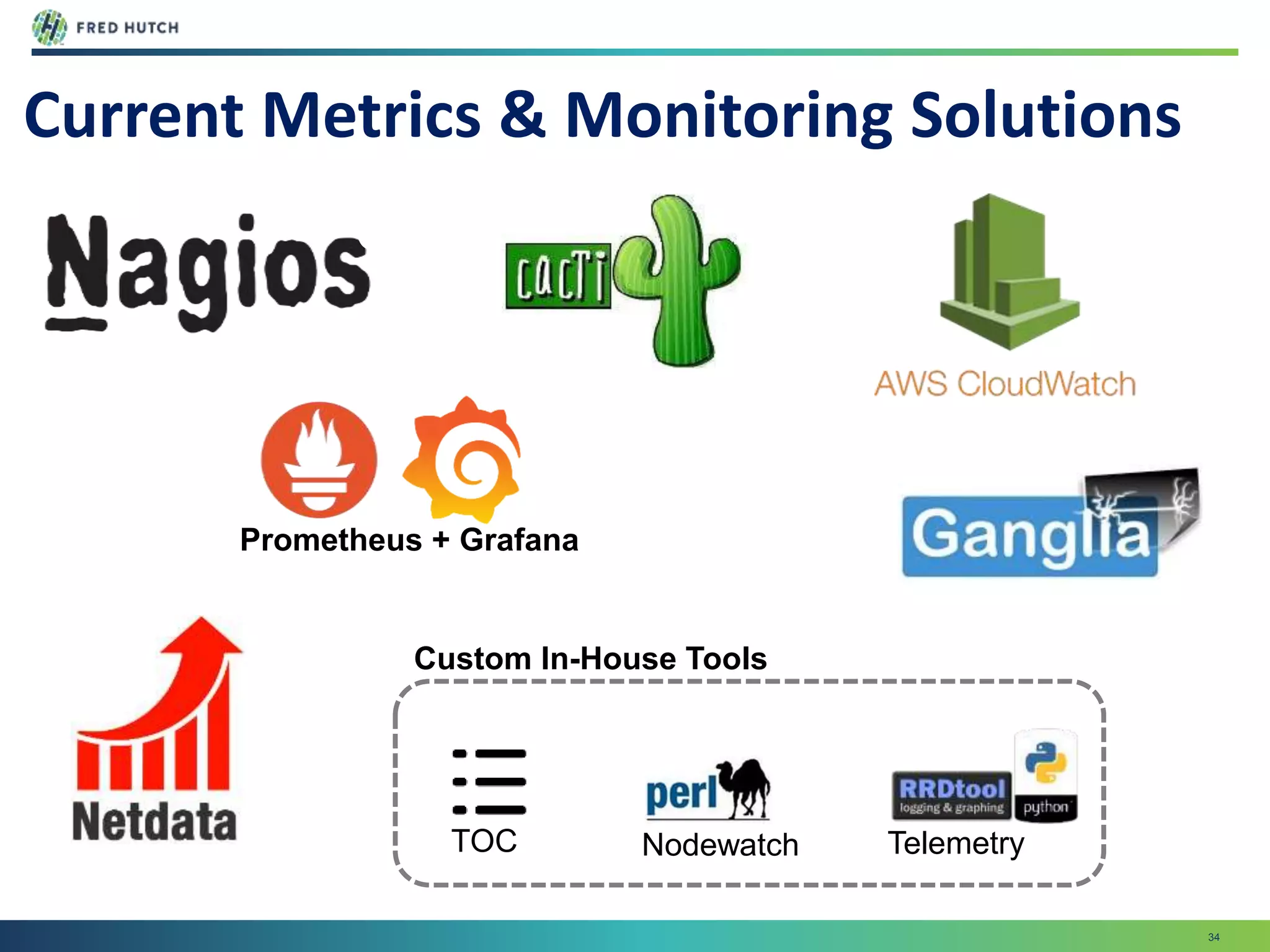 34
Current Metrics & Monitoring Solutions
TelemetryTOC Nodewatch
Custom In-House Tools
Prometheus + Grafana
 