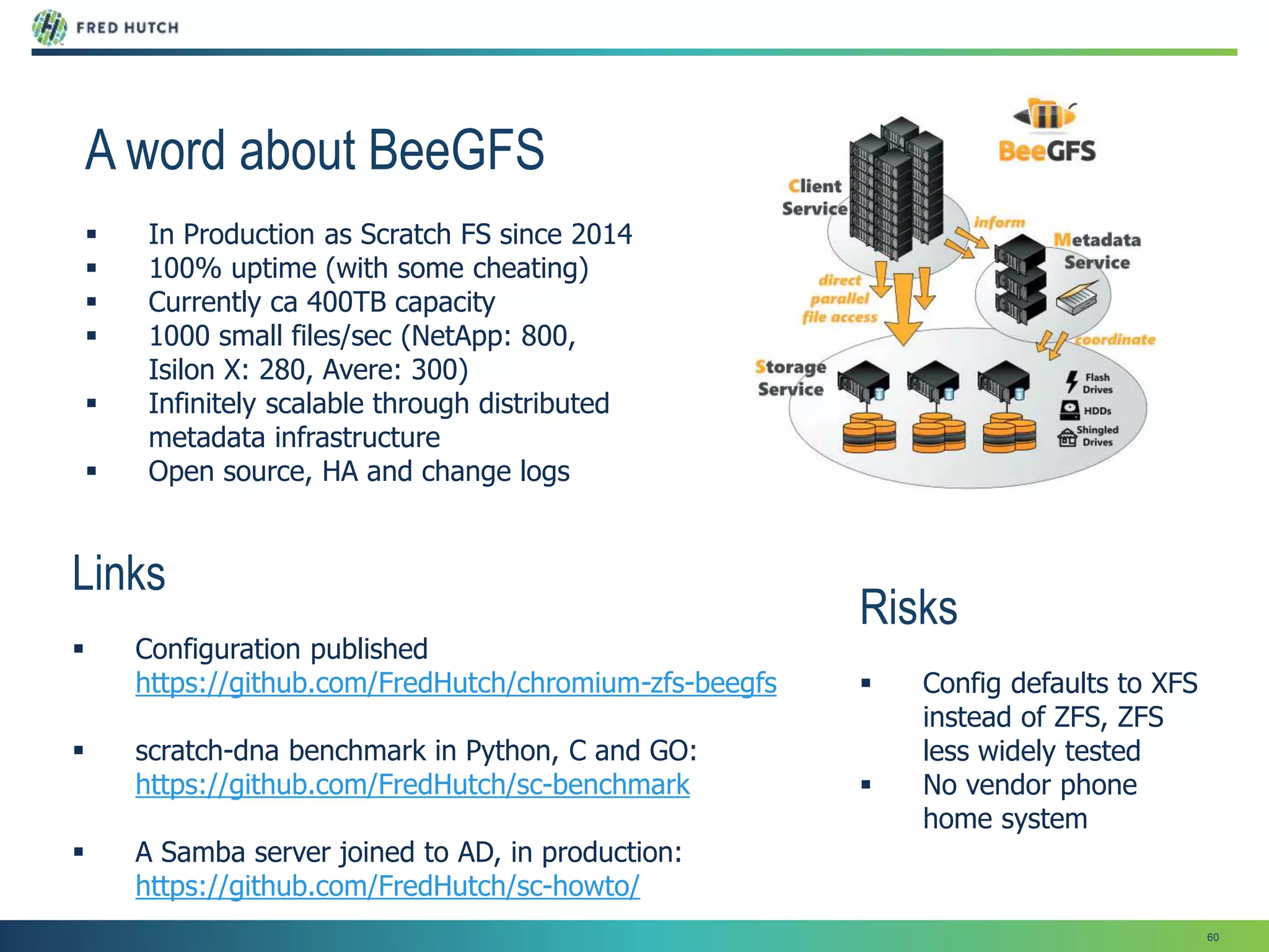 60
A word about BeeGFS
 In Production as Scratch FS since 2014
 100% uptime (with some cheating)
 Currently ca 400TB capacity
 1000 small files/sec (NetApp: 800,
Isilon X: 280, Avere: 300)
 Infinitely scalable through distributed
metadata infrastructure
 Open source, HA and change logs
Risks
 Config defaults to XFS
instead of ZFS, ZFS
less widely tested
 No vendor phone
home system
Links
 Configuration published
https://github.com/FredHutch/chromium-zfs-beegfs
 scratch-dna benchmark in Python, C and GO:
https://github.com/FredHutch/sc-benchmark
 A Samba server joined to AD, in production:
https://github.com/FredHutch/sc-howto/
 