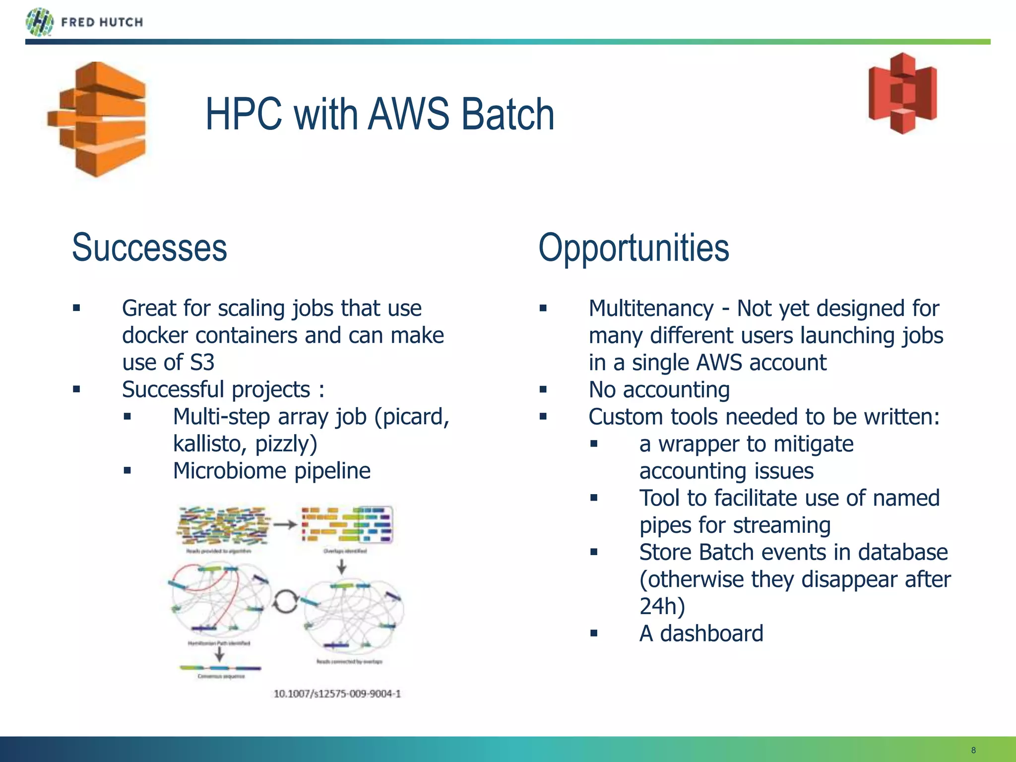8
HPC with AWS Batch
Opportunities
 Multitenancy - Not yet designed for
many different users launching jobs
in a single AWS account
 No accounting
 Custom tools needed to be written:
 a wrapper to mitigate
accounting issues
 Tool to facilitate use of named
pipes for streaming
 Store Batch events in database
(otherwise they disappear after
24h)
 A dashboard
Successes
 Great for scaling jobs that use
docker containers and can make
use of S3
 Successful projects :
 Multi-step array job (picard,
kallisto, pizzly)
 Microbiome pipeline
 