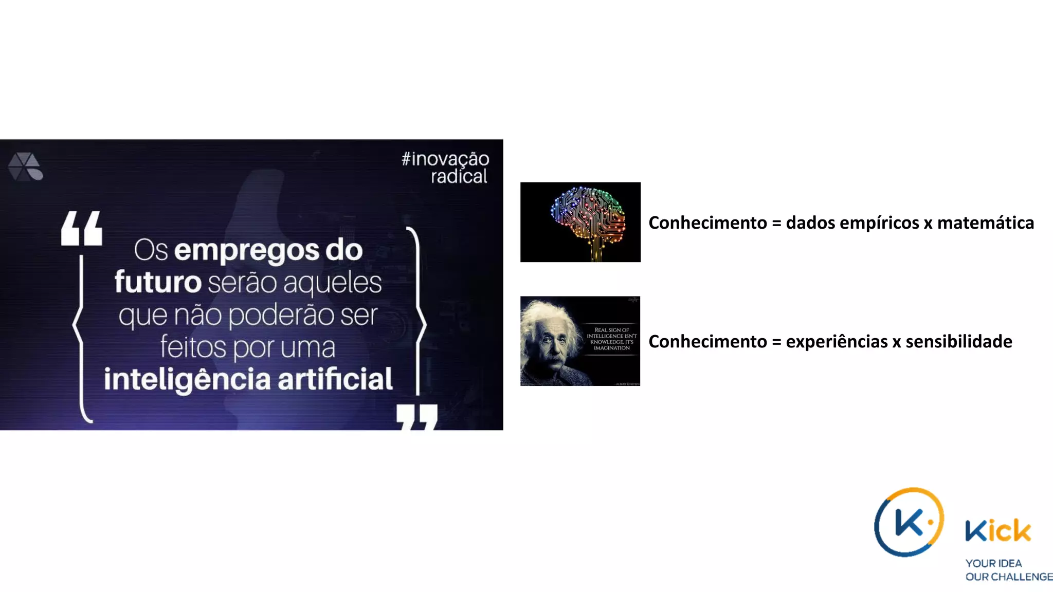 Conhecimento = dados empíricos x matemática
Conhecimento = experiências x sensibilidade
 