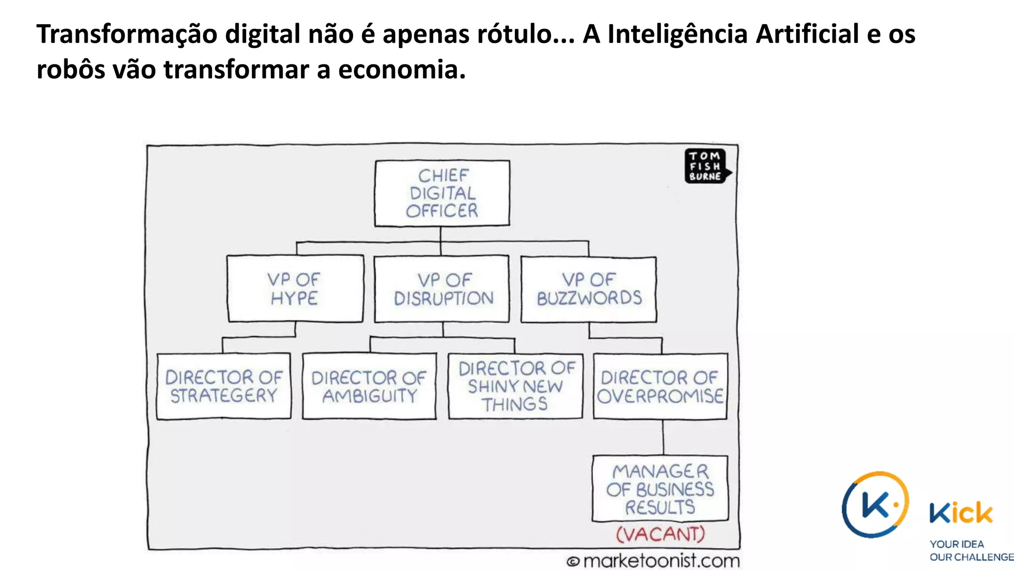 Transformação digital não é apenas rótulo... A Inteligência Artificial e os
robôs vão transformar a economia.
 