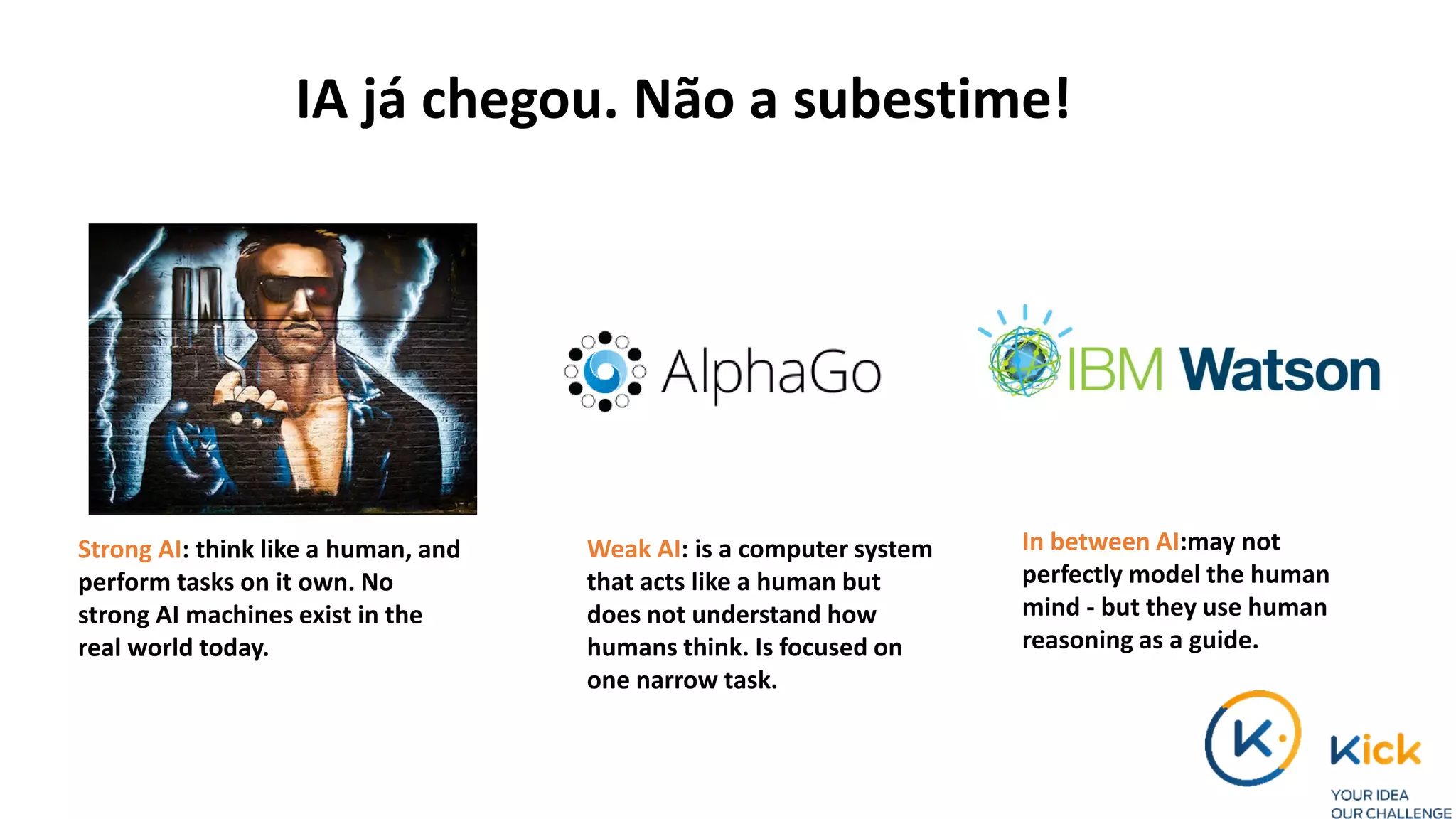 Weak AI: is a computer system
that acts like a human but
does not understand how
humans think. Is focused on
one narrow task.
In between AI:may not
perfectly model the human
mind - but they use human
reasoning as a guide.
Strong AI: think like a human, and
perform tasks on it own. No
strong AI machines exist in the
real world today.
IA já chegou. Não a subestime!
 