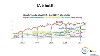 IA é hot!!!
 