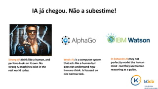 Weak AI: is a computer system
that acts like a human but
does not understand how
humans think. Is focused on
one narrow task.
In between AI:may not
perfectly model the human
mind - but they use human
reasoning as a guide.
Strong AI: think like a human, and
perform tasks on it own. No
strong AI machines exist in the
real world today.
IA já chegou. Não a subestime!
 