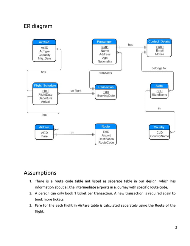 Aviation Database Update Cycle _ Jeppesen Airways Update Schedule – LQFPQ