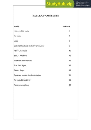 TABLE OF CONTENTS
TOPIC PAGES
History of Air India 6
Air India 7
Logo 8
External Analysis: Industry Overview 9
PESTL Analysis 10
SWOT Analysis 13
PORTER Five Forces 15
The Dark Ages 17
Seven Steps 19
Cover up losses: Implementation 21
Air India Strike 2012 24
Recommendations 25
 