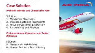 Case Solution
Problem- Market and Competitive Risk
Solution-
1. Match Fare Structures
2. Increase Customer Touchpoints
3. Focus on Customer Satisfaction
4. Partnerships and Alliances
Problem-Human Resources and Labor
Relations
Solution-
5. Negotiation with Unions
6. Human Resource Restructuring
 