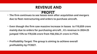 Fleet Restructuring AirIndia_Economics_Presentationsvasfvasvav.pptx