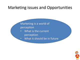 Marketing issues and Opportunities
Marketing is a world of
perception
• What is the current
perception
• What it should be in future
 