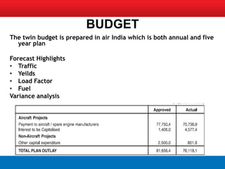 BUDGET
The twin budget is prepared in air India which is both annual and five
  year plan

Forecast Highlights
• Traffic
• Yeilds
• Load Factor
• Fuel
Variance analysis
 