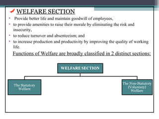 WELFARE SECTION
• Provide better life and maintain goodwill of employees,
• to provide amenities to raise their morale by eliminating the risk and
  insecurity,
• to reduce turnover and absenteeism; and
• to increase production and productivity by improving the quality of working
  life.
  Functions of Welfare are broadly classified in 2 distinct sections:
 