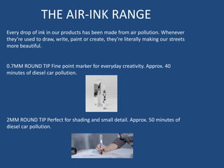 Air Ink air ink ppt.pdf