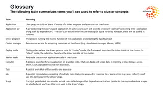 Term Meaning
Application User	program	built	on	Spark.	Consists	 of	a driver	program and executorson	the	cluster.
Application	jar A	jar	containing	the	user's	Spark	application.	In	some	cases	users	will	want	to	create	an	"uber	jar"	containing	their	application	
along	with	its	dependencies.	The	user's	jar	should	never	include	Hadoop	or	Spark	libraries,	however,	these	will	be	added	at	
runtime.
Driver	program The	process	running	the	main()	function	of	the	application	and	creating	the	SparkContext
Cluster	manager An	external	service	for	acquiring	resources	on	the	cluster	(e.g.	standalone	manager,	Mesos,	YARN)
Deploy	mode Distinguishes	where	the	driver	process	runs.	In	"cluster"	mode,	the	framework	launches	the	driver	inside	of	the	cluster.	In	
"client"	mode,	the	submitter	launches	the	driver	outside	of	the	cluster.
Worker	node Any	node	that	can	run	application	code	in	the	cluster
Executor A	process	launched	for	an	application	on	a	worker	node,	that	runs	tasks	and	keeps	data	in	memory	or	disk	storage	across	
them.	Each	application	has	its	own	executors.
Task A	unit	of	work	that	will	be	sent	to	one	executor
Job A	parallel	computation	consisting	of	multiple	tasks	that	gets	spawned	in	response	to	a	Spark	action	(e.g. save, collect);	you'll
see	this	term	used	in	the	driver's	logs.
Stage Each	job	gets	divided	into	smaller	sets	of	tasks	called stages that	depend	on	each	other	(similar	to	the	map	and	reduce	stages	
in	MapReduce);	you'll	see	this	term	used	in	the	driver's	logs.
Glossary
The following table summarizes terms you’ll see used to refer to cluster concepts:
 