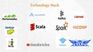 Technology Stack
 