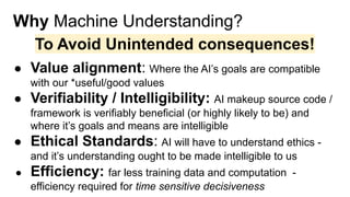 Why Machine Understanding?
To Avoid Unintended consequences!
● Value alignment: Where the AI’s goals are compatible
with our *useful/good values
● Verifiability / Intelligibility: AI makeup source code /
framework is verifiably beneficial (or highly likely to be) and
where it’s goals and means are intelligible
● Ethical Standards: AI will have to understand ethics -
and it’s understanding ought to be made intelligible to us
● Efficiency: far less training data and computation -
efficiency required for time sensitive decisiveness
 