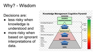 Why? - Wisdom
Decisions are:
● less risky when
knowledge is
understood and
● more risky when
based on ignorant
interpretations of
data.
 