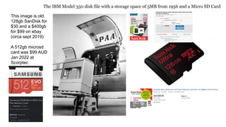 This image is old.
128gb SanDisk for
$30 and a $400gb
for $99 on ebay
(circa sept 2019)
A 512gb microsd
card was $99 AUD
Jan 2022 at
Scorptec
 