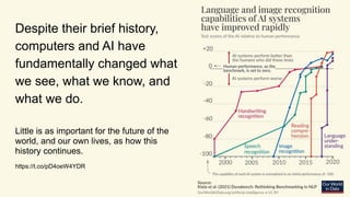 Despite their brief history,
computers and AI have
fundamentally changed what
we see, what we know, and
what we do.
Little is as important for the future of the
world, and our own lives, as how this
history continues.
https://t.co/pD4oeW4YDR
 
