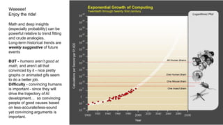 Weeeee!
Enjoy the ride!
Math and deep insights
(especially probability) can be
powerful relative to trend fitting
and crude analogies.
Long-term historical trends are
weekly suggestive of future
events
BUT - humans aren’t good at
math, and aren’t all that
convinced by it - nice pretty
graphs or animated gifs seem
to do a better job.
Difficulty - convincing humans
is important - since they will
drive the trajectory of AI
development… so convincing
people of good causes based
on less-accurate/less-sound
yet convincing arguments is
important.
 