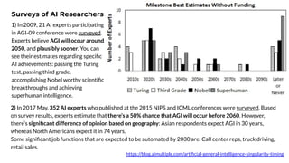 2) In 2017 May, 352 AI experts who published at the 2015 NIPS and ICML conferences were surveyed. Based
on survey results, experts estimate that there’s a 50% chance that AGI will occur before 2060. However,
there’s signiﬁcant difference of opinion based on geography: Asian respondents expect AGI in 30 years,
whereas North Americans expect it in 74 years.
Some signiﬁcant job functions that are expected to be automated by 2030 are: Call center reps, truck driving,
retail sales.
Surveys of AI Researchers
1) In 2009, 21 AI experts participating
in AGI-09 conference were surveyed.
Experts believe AGI will occur around
2050, and plausibly sooner. You can
see their estimates regarding speciﬁc
AI achievements: passing the Turing
test, passing third grade,
accomplishing Nobel worthy scientiﬁc
breakthroughs and achieving
superhuman intelligence.
https://blog.aimultiple.com/artiﬁcial-general-intelligence-singularity-timing
 