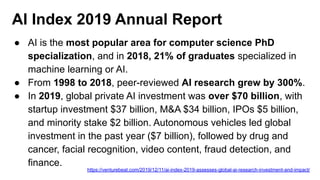AI Index 2019 Annual Report
● AI is the most popular area for computer science PhD
specialization, and in 2018, 21% of graduates specialized in
machine learning or AI.
● From 1998 to 2018, peer-reviewed AI research grew by 300%.
● In 2019, global private AI investment was over $70 billion, with
startup investment $37 billion, M&A $34 billion, IPOs $5 billion,
and minority stake $2 billion. Autonomous vehicles led global
investment in the past year ($7 billion), followed by drug and
cancer, facial recognition, video content, fraud detection, and
finance.
https://venturebeat.com/2019/12/11/ai-index-2019-assesses-global-ai-research-investment-and-impact/
 