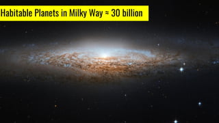 Habitable Planets in Milky Way ≈ 30 billion
 