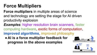 Force Multipliers
Force multipliers in multiple areas of science
and technology are setting the stage for AI driven
productivity explosion
Examples: higher resolution brain scanners, faster
computing hardware, exotic forms of computation,
improved algorithms, improved philosophy
●AI is a force multiplier feedback for
progress in the above examples
 
