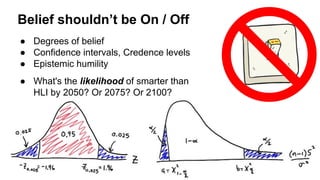 ● Degrees of belief
● Confidence intervals, Credence levels
● Epistemic humility
● What's the likelihood of smarter than
HLI by 2050? Or 2075? Or 2100?
Belief shouldn’t be On / Off
 