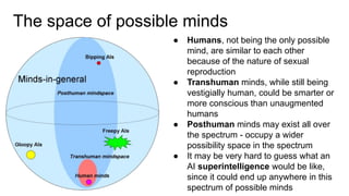 The space of possible minds
● Humans, not being the only possible
mind, are similar to each other
because of the nature of sexual
reproduction
● Transhuman minds, while still being
vestigially human, could be smarter or
more conscious than unaugmented
humans
● Posthuman minds may exist all over
the spectrum - occupy a wider
possibility space in the spectrum
● It may be very hard to guess what an
AI superintelligence would be like,
since it could end up anywhere in this
spectrum of possible minds
 
