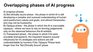 Overlapping phases of AI progress
AI progress phases:
A) Not ethically sound phase - the phase in which AI is still
developing a complex and nuanced understanding of human
(and posthuman) values and goals, and ethical frameworks -
and may not be trustworthy
B) Opaque phase - the phase in which the AI is inscrutable
(opaque) - where we have to rely on forming judgements
only on the observed behaviour the AI exhibits
C) Transparent phase - the phase in which if AI were
scrutable (transparent), the important reasons (causal
influences) for it's strategies and actions are still
understandable by humans If the 'Opaque' Phase lasts
longer than the 'Not Ethically Sound' phase
 