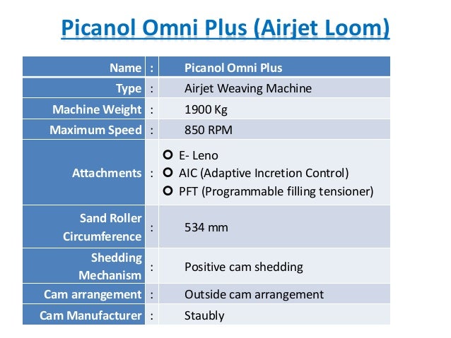 picking jet mechanism air Air Rapier loom jet and picking jet mechanism air Air Rapier loom jet and