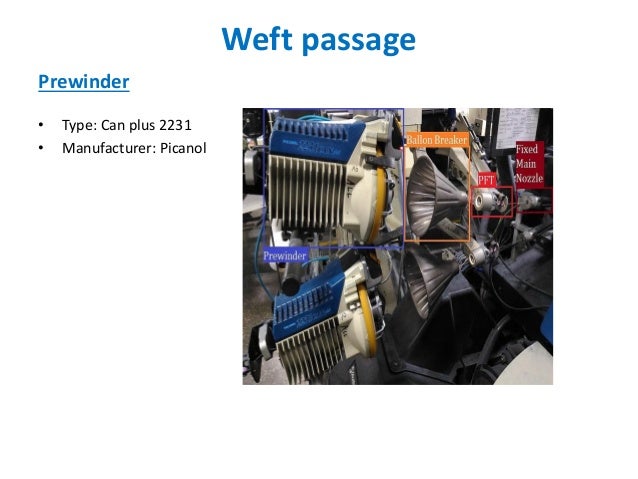 mechanism jet air picking and jet Rapier Air loom mechanism jet air picking and jet Rapier Air loom