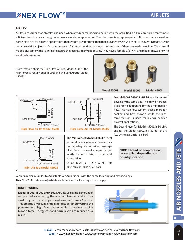 Air Jets From Nex Flow