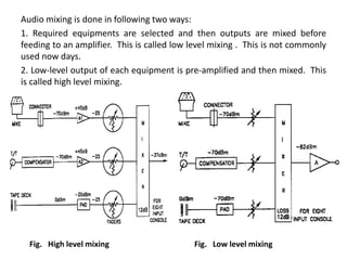 Audio mixing is done in following two ways:
1. Required equipments are selected and then outputs are mixed before
feeding to an amplifier. This is called low level mixing . This is not commonly
used now days.
2. Low-level output of each equipment is pre-amplified and then mixed. This
is called high level mixing.
Fig. High level mixing Fig. Low level mixing
 