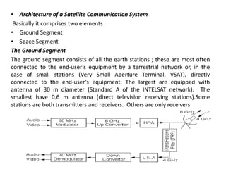 • Architecture of a Satellite Communication System
Basically it comprises two elements :
• Ground Segment
• Space Segment
The Ground Segment
The ground segment consists of all the earth stations ; these are most often
connected to the end-user’s equipment by a terrestrial network or, in the
case of small stations (Very Small Aperture Terminal, VSAT), directly
connected to the end-user’s equipment. The largest are equipped with
antenna of 30 m diameter (Standard A of the INTELSAT network). The
smallest have 0.6 m antenna (direct television receiving stations).Some
stations are both transmitters and receivers. Others are only receivers.
 