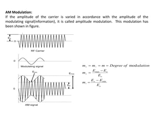 AM Modulation:
If the amplitude of the carrier is varied in accordance with the amplitude of the
modulating signal(information), it is called amplitude modulation. This modulation has
been shown in figure.
o
o
o
o
E
EE
m
E
EE
m
ulationofDegreemmm
min
max
mod








Emin
Emax
E0
E0
0
RF Carrier
Modulating signal
0
0
AM signal
 