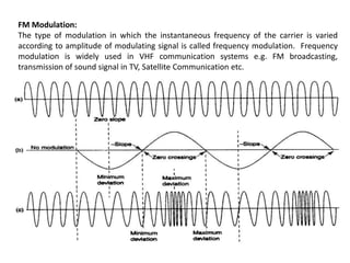 FM Modulation:
The type of modulation in which the instantaneous frequency of the carrier is varied
according to amplitude of modulating signal is called frequency modulation. Frequency
modulation is widely used in VHF communication systems e.g. FM broadcasting,
transmission of sound signal in TV, Satellite Communication etc.
 