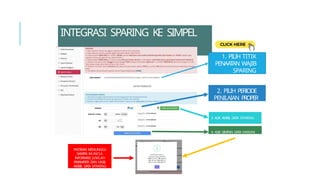 (AIR)KRITERIA PROPER dan Pelaporan SIMPEL PPA.pptx
